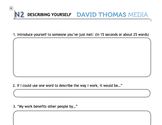 Describing yourself worksheet